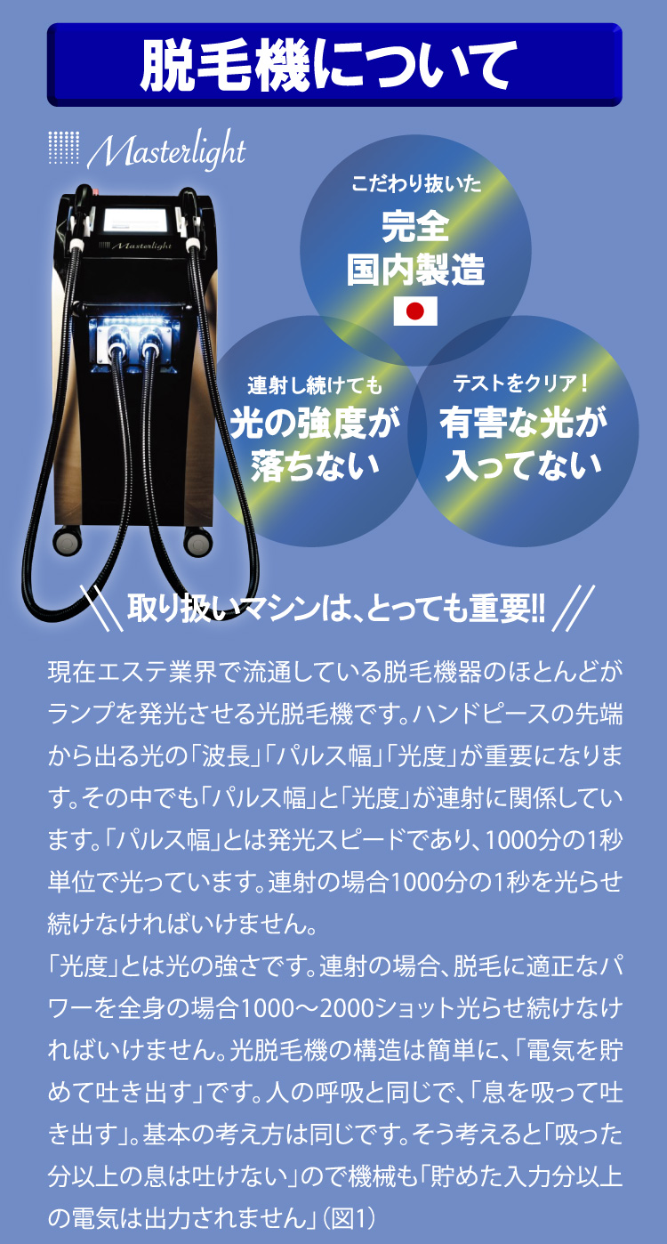 脱毛体験キャンペーン　2ヶ月0円（税込）