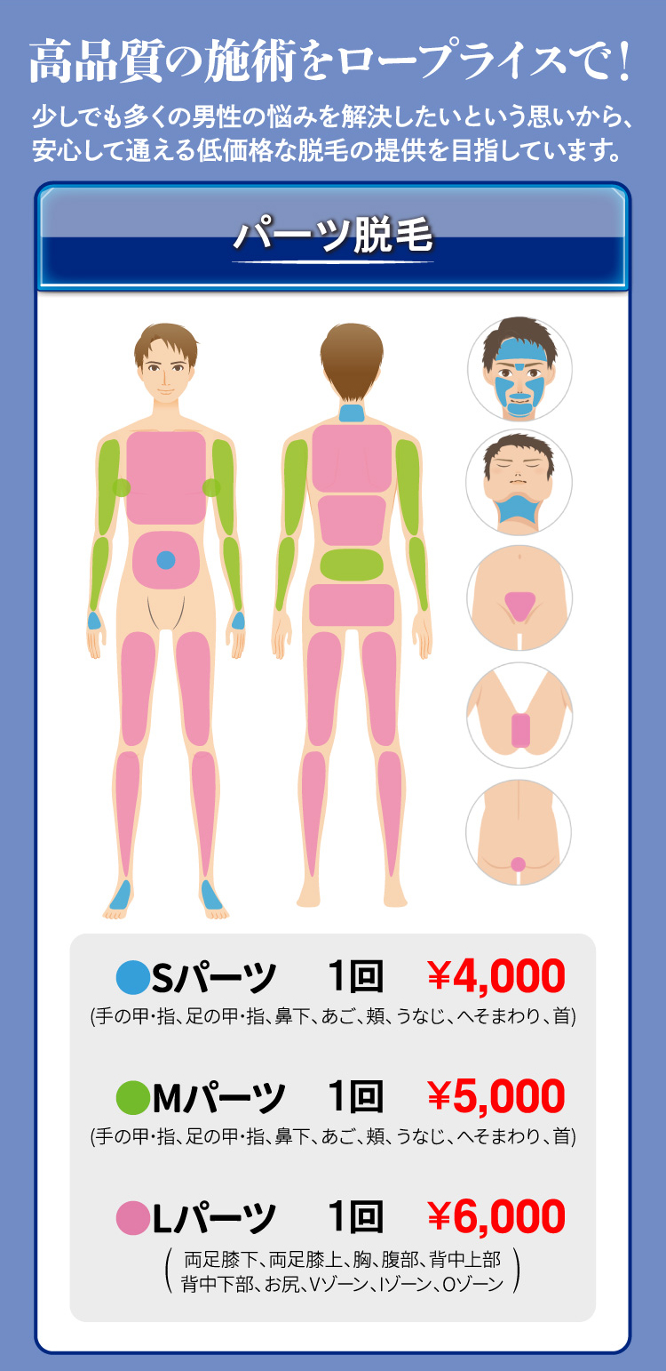 脱毛体験キャンペーン　2ヶ月0円（税込）