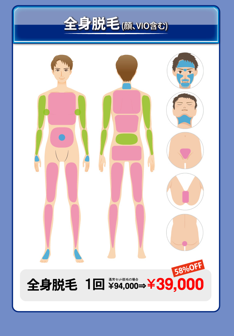 脱毛体験キャンペーン　2ヶ月0円（税込）